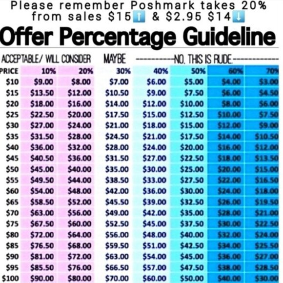 Puff Drawstring Ponytail w/Bangs Kinky Curly Hair Clip in Bangs Short Ponytail - Picture 8 of 8